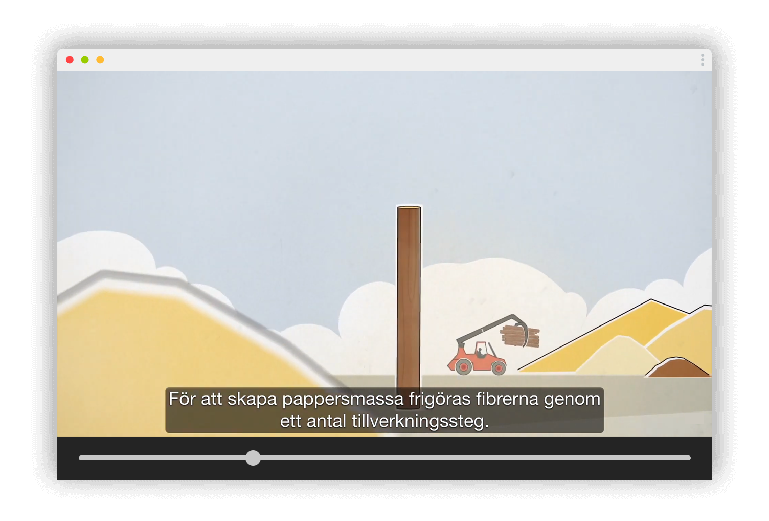 Animerad infofilm - Nordic Paper